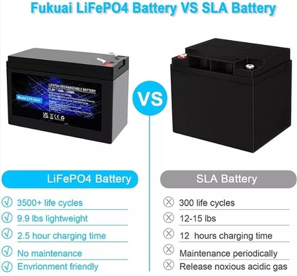 LiFePO4 रिचार्जेबल बैटरी में निर्मित 12.8V 10Ah लिथियम फॉस्फेट बैटरी