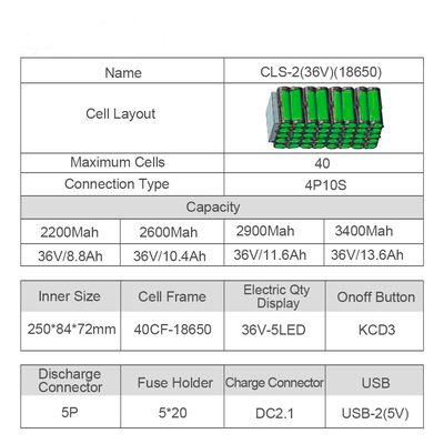 OEM फेसियल गन बैटरी 24V 2600Mah इलेक्ट्रिक साइकिल रिमूवेबल बैटरी