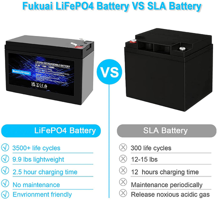 LFP लिथियम फॉस्फेट रिचार्जेबल बैटरी IP67 12.8V 100Ah LiFePO4 बैटरी
