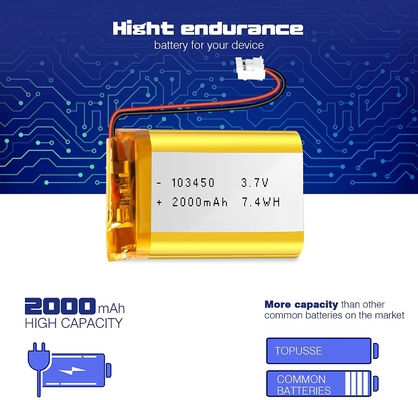 103450 3.7V लिथियम आयन पॉलिमर बैटरी 57g रिचार्जेबल ली आयन बैटरी 2000mAh