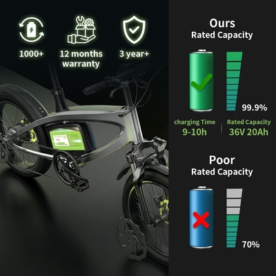 शक्तिशाली साइकिल लिथियम बैटरी 8Ah 36V Ebike लिथियम आयन बैटरी ROSH