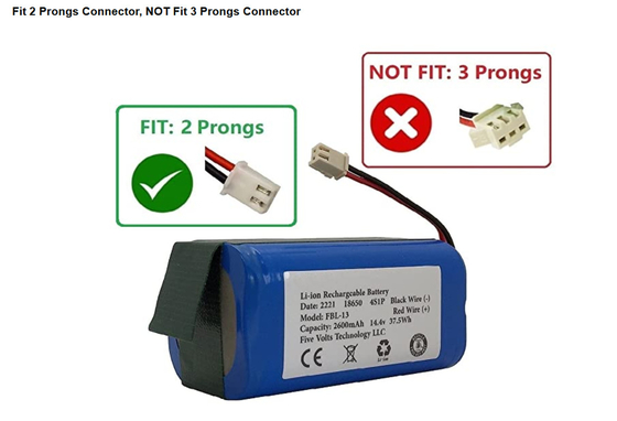 घरेलू उपकरणों के लिए NCM 14.4V डीप साइकिल लिथियम आयन बैटरी पैक