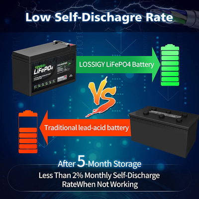 8Ah 12v लिथियम फॉस्फेट बैटरी कारवां Lifepo4 लिथियम आयन बैटरी